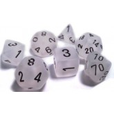 Chessex: Frosted Clear/Black 7-Die Set